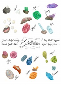 Watercolor Birthstone Chart