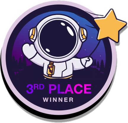 Contest