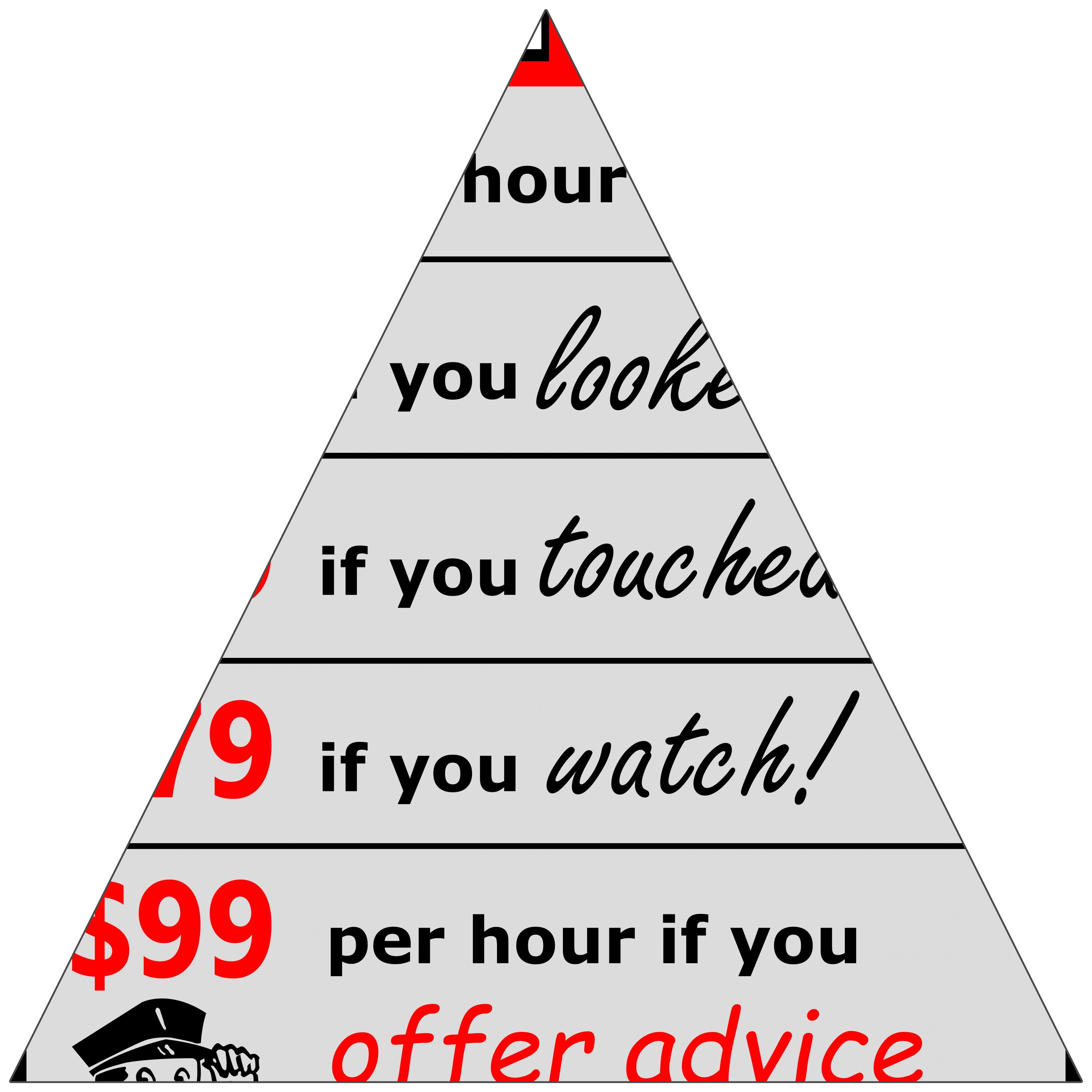 Shop Rates | Shop for a 12